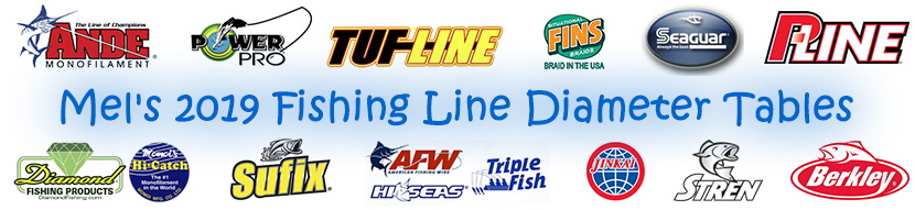 Mel's 2019 Fishing Line Diameter Tables